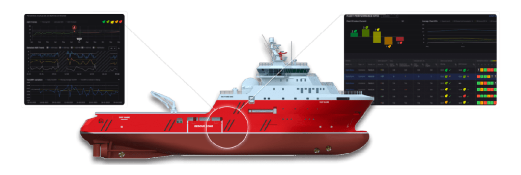 Digital Tools for Vessel Performance: Monitoring, Optimization and Efficiency