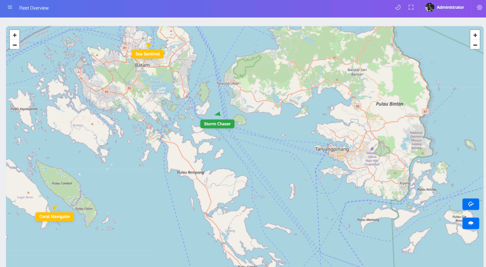 Why Offshore Companies Choose Perfomax
